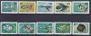 DB1 Ungaria 1962 Pesti NDT 10 v. MNH, Nestampilat