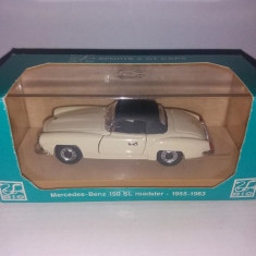 Macheta Mercedes Benz 190 SL (deschide portierele) scara 1:43 RIO