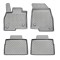 Covorase auto Chery Jaecoo 7 Suv 2024-prezent Aristar