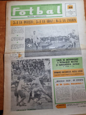 fotbal 21 septembrie 1967-dinamo noul lider,fc arges-ferencvaros 3-1,gol dobrin foto