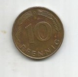 No(2) moneda-RDG-GERMANIA 10 PFENING / 1977. D