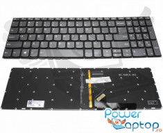 Tastatura Laptop Lenovo 9Z NXXSN 101 iluminata backlit foto