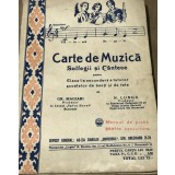 DVP1 Carte de Muzica Manual