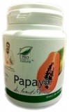 Papaya Medica 200cps, Medica Farmimpex