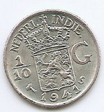 Indiile de Est Olandeze 1/10 Gulden 1941 Wilhelmina, Argint 1.25g/720, KM-318, Asia