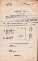 A3607N Proces verbal de rechiziție perechi de boi de la țărani pe seama armatei rom&acirc;ne, 1941, sat Țepu, județul Tecuci, azi județul Galați