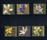 ROMANIA 2019 - FLORILE MUNTILOR, MUNTELE COZIA, MNH - LP 2252