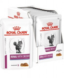 Cumpara ieftin Royal Canin Renal Chicken Cat, 12x85 g