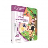 Raspundel Istetel, carte interactiva Totul de-a-ndoaselea