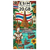 eSIM Thailand 20GB 30Days Standard