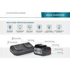 Incarcator rapid cu doua porturi pentru acumulator litiu 20 V KS C35A-2