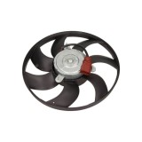 Ventilator, radiator VW CADDY ALLTRACK Autoutilitară/limuzină spațioasă (SAA) (2015 - Prezent) MAXGEAR 71-0027