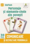 Personaje si elemente-cheie din povesti 3 ani+ (Eduflash)