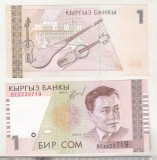 Bnk bn Kyrgyzstan 1 som 1999 necirculata