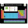 Tabel Periodic Elemente A4 - Editura Gama - Poster Educativ, Manual Scolar, Chimie, Fizica, Memorare Usoara, Colturi Rotunjite