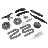 Schaeffler INA chit lant de distributie