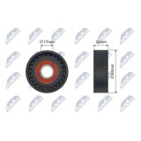 Rola intinzator curea transmisie Mercedes Clasa A 160 170 Cdi 1998-02.01, 2007-00