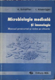 MICROBIOLOGIE MEDICALA SI IMUNOLOGIE. MANUAL PRESCURTAT SI INDEX PE OBIECTE-A. SCHAFFLER, I. ALTEKRUGER