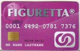 bnk crc Card bancar Figuretta Olanda - expirat