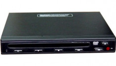 DVD player 1/2DIN auto Valor DV-180 - DP117380 foto