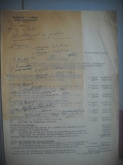 HOPCT DOCUMENT VECHI 322 DEVIZ OFERTA COMANDANT-REGIMENTU 7 ARTILERIE BUZAU 1944