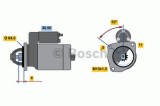 Starter RENAULT KANGOO Express (FC0/1) (1997 - 2007) BOSCH 0 986 017 840