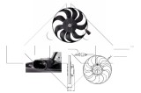 NRF 47381 Ventilator, radiator