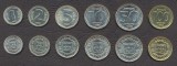 IUGOSLAVIA █ SET COMPLET DE MONEDE █ 1, 2, 5, 10, 50, 100 Dinara █ 1993 █ UNC