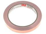 Bandă electroconductoare cupru 12mm x 16,5m