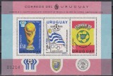 Uruguay 1979 - C.M. de fotbal - Argentina (1978) și Spania (1982), PA, Bloc, MNH, Nestampilat