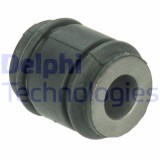 Delphi suport, trapez