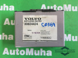 Calculator confort Volvo V40 (1995-2004) 30824424