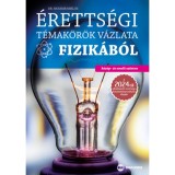&Eacute;retts&eacute;gi t&eacute;mak&ouml;r&ouml;k v&aacute;zlata fizik&aacute;b&oacute;l - k&ouml;z&eacute;p- &eacute;s emelt szinten - A 2024-től alkalmazott &eacute;retts&eacute;gi k&ouml;vetelm&eacute;nyrendszer alapj&aacute;n - Dr. Moln&aacute;r Mikl&oacute;s