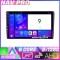 Navigatie Kia Ceed 2010 2012 EDOTEC-LITE Android Ecran 720P Octa Core 8 128 Carplay CarStore Technology