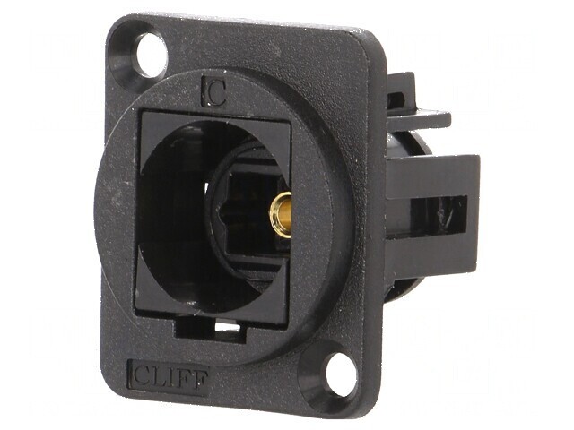 Conector fibră optică Toslink cuplă soclu, ambele părți