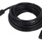 Cablu HDMI 2.0, 2m, negru