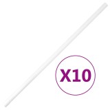 vidaXL Șine de cabluri cu cleme, &Oslash;25 mm, 10 m, PVC