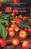 La Voz de Los Arboles