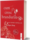 Cum cresc brandurile: ceea ce specialiștii &icirc;n marketing nu știu - Paperback brosat - Byron Sharp - Act și Politon