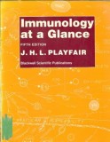 Immunology at a Glance - J. H. L. Playfair