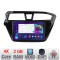 Navigatie HHyundai i20 2015-2018 A-517 2+32 GB Android Waze USB Navigatie Internet Youtube Radio CarStore Technology
