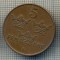 AX 120 MONEDA - SUEDIA - 5 ORE -ANUL 1950 -STAREA CARE SE VEDE