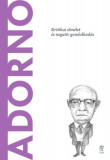 Adorno - Kritikai elm&eacute;let &eacute;s negat&iacute;v gondolkod&aacute;s - Mario Farina