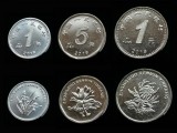 Set Monede China 2019, 1 Jiao, 5 Jiao, 1 Yuan, UNC, Set Complet Monede China Neambalate, Asia