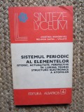 SISTEMUL PERIODIC AL ELEMENTELOR. ISTORIC, ACTUALITATE, PERSPECTIVE IN LUMINA TEORIEI STRUCTURII ELECTRONICE A ATOMILOR