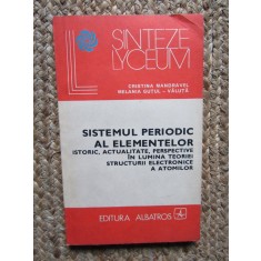 SISTEMUL PERIODIC AL ELEMENTELOR. ISTORIC, ACTUALITATE, PERSPECTIVE IN LUMINA TEORIEI STRUCTURII ELECTRONICE A ATOMILOR