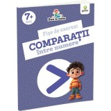 Fise de exersat COMPARATII INTRE NUMERE. Bun la mate