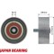 Rola curea transmisie Hyundai Ix35, Santa F 2, Santa F Iii; Kia Optima, Sorento 2, Sorento 3, Sportage 2.0, 2.2d, 2.4 01.2009-, NTY RNK-KA-007