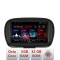 Navigatie Fiat 500 2014- D-539 Octa Core cu Android Radio Bluetooth Internet GPS WIFI DSP 3+32 GB 4G KIT-539+ED LENOVO LITE CarStore Technology