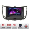 Navigatie Infinity FX intre anii 2009-2012 Android radio gps internet 4+64 InCell Display 1K Kit-fx35+EDT-E209-RK CarStore Technology